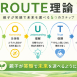 不登校支援で大切なのは勉強ではない。「ROUTE理論」という新しい支援の考え方