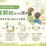 初回無料相談から支援開始までの流れ｜不登校復学支援の進め方を解説